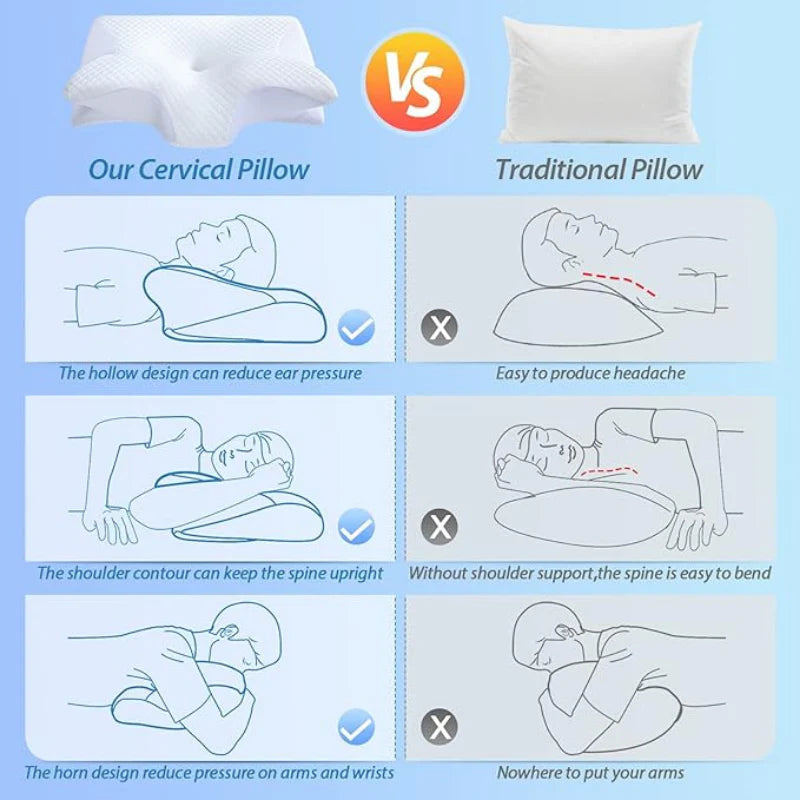 Orthopedix Memory Foam Pillow