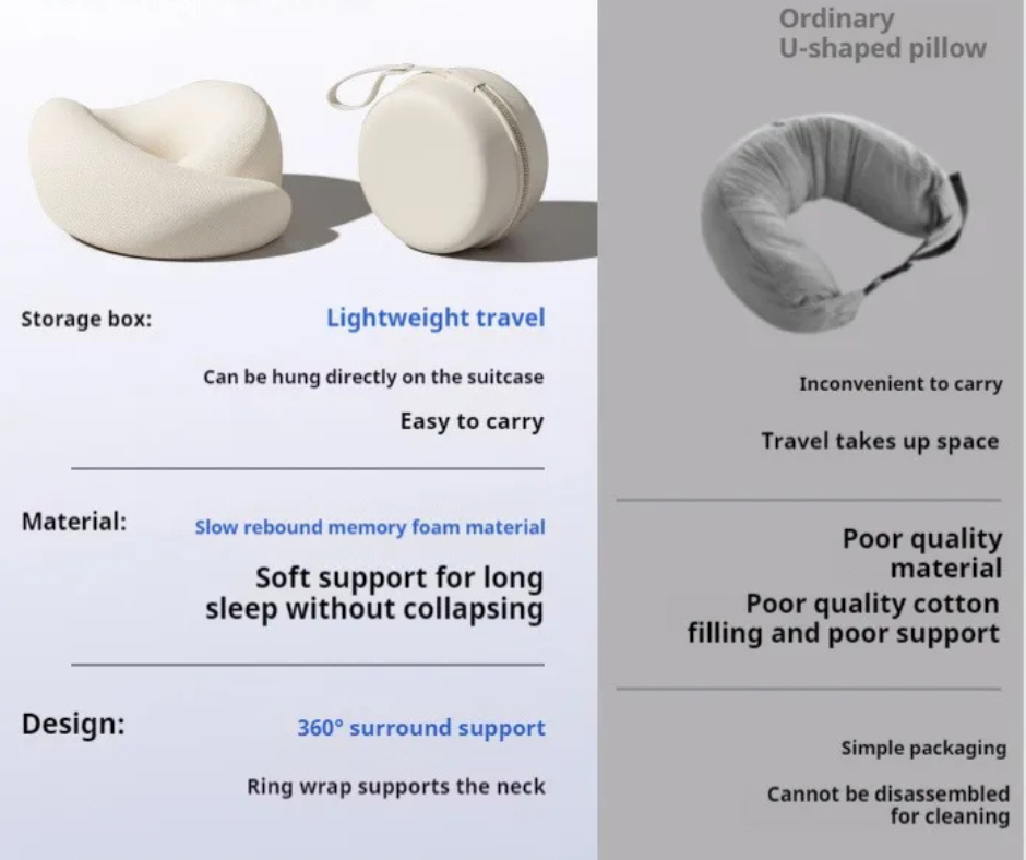 Memory Foam Neck Pillow